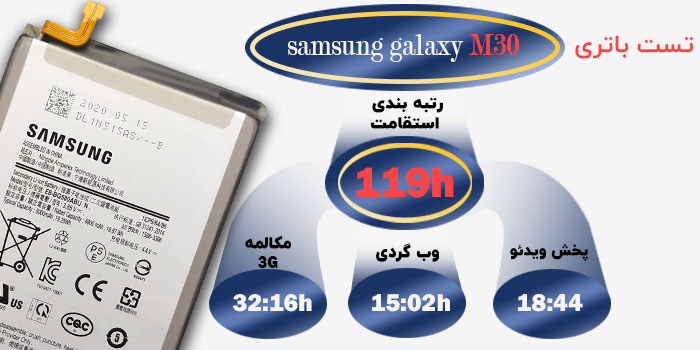 تست باتری Samsung Galaxy M30